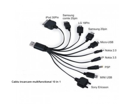 Cablu incarcare multifunctional 10 in 1